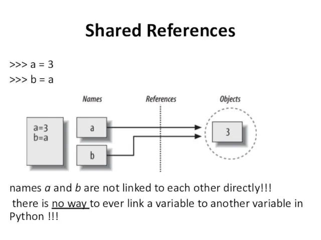 Shared References >>> a = 3 >>> b = a names
