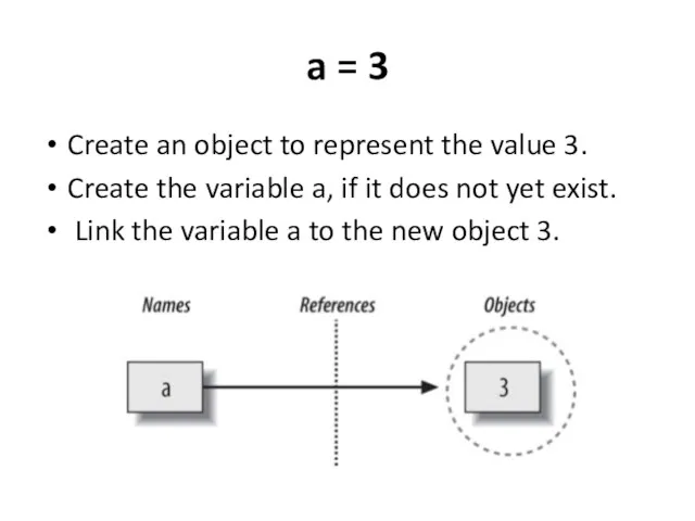 a = 3 Create an object to represent the value 3.