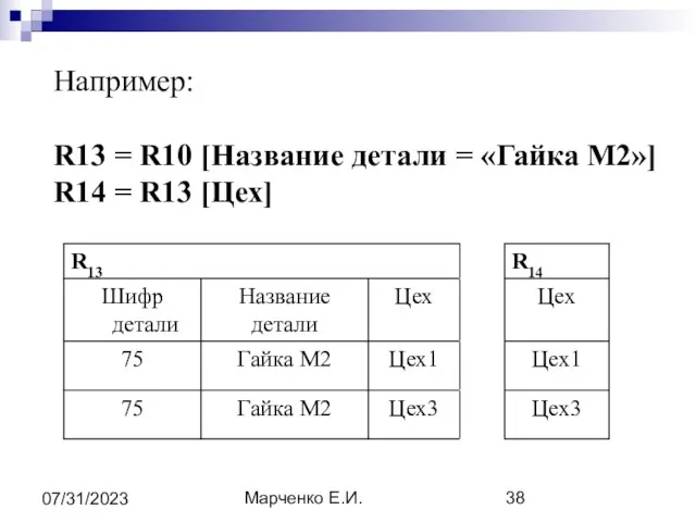 Марченко Е.И. 07/31/2023 Например: R13 = R10 [Название детали = «Гайка М2»] R14 = R13 [Цех]