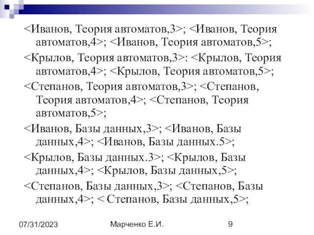 Марченко Е.И. 07/31/2023 ; ; ; : ; ; ; ;