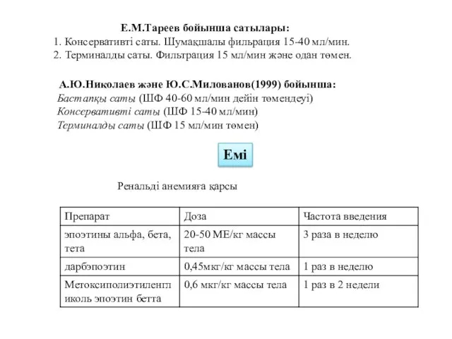 Е.М.Тареев бойынша сатылары: 1. Консервативті саты. Шумақшалы фильрация 15-40 мл/мин. 2.