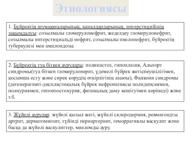 Этиологиясы 1. Бүйректің шумақшаларының, каналдардарының, интерстицийінің зақымдалуы: созылмалы гломерулонефрит, жеделдеу гломерулонефрит,