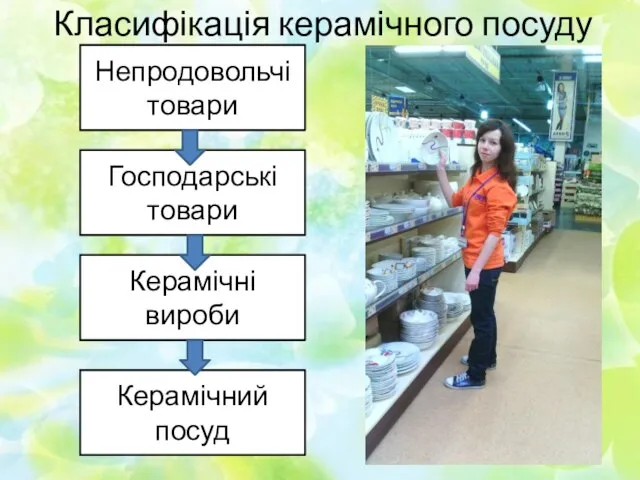 Класифікація керамічного посуду Непродовольчі товари Господарські товари Керамічні вироби Керамічний посуд