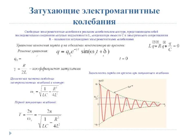 Затухающие электромагнитные колебания Свободные электромагнитные колебания в реальном колебательном контуре, представляющем