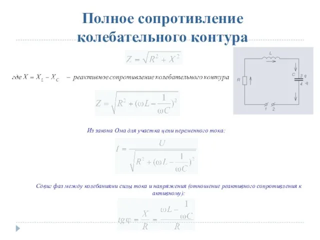 Полное сопротивление колебательного контура Из закона Ома для участка цепи переменного