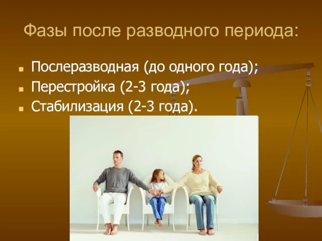 Фазы после разводного периода: Послеразводная (до одного года); Перестройка (2-3 года); Стабилизация (2-3 года).