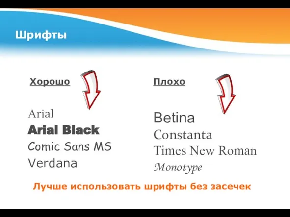 Шрифты Хорошо Аrial Arial Black Comic Sans MS Verdana Плохо Betina