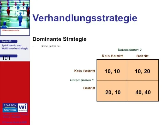 Verhandlungsstrategie Dominante Strategie Beide treten bei.