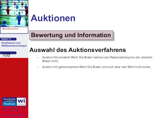 Auktionen Auswahl des Auktionsverfahrens Auktion mit privatem Wert: Die Bieter kennen