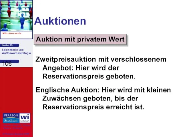 Auktionen Zweitpreisauktion mit verschlossenem Angebot: Hier wird der Reservationspreis geboten. Englische