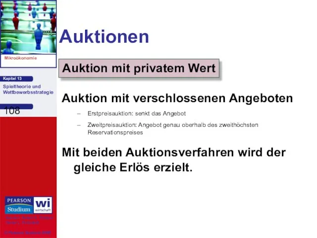 Auktionen Auktion mit verschlossenen Angeboten Erstpreisauktion: senkt das Angebot Zweitpreisauktion: Angebot