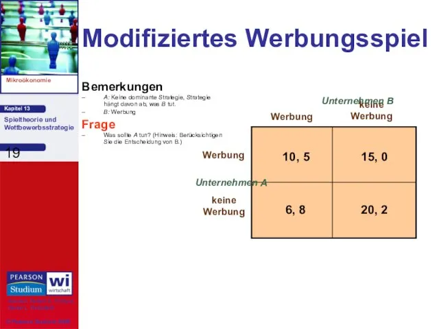 Modifiziertes Werbungsspiel Bemerkungen A: Keine dominante Strategie, Strategie hängt davon ab,