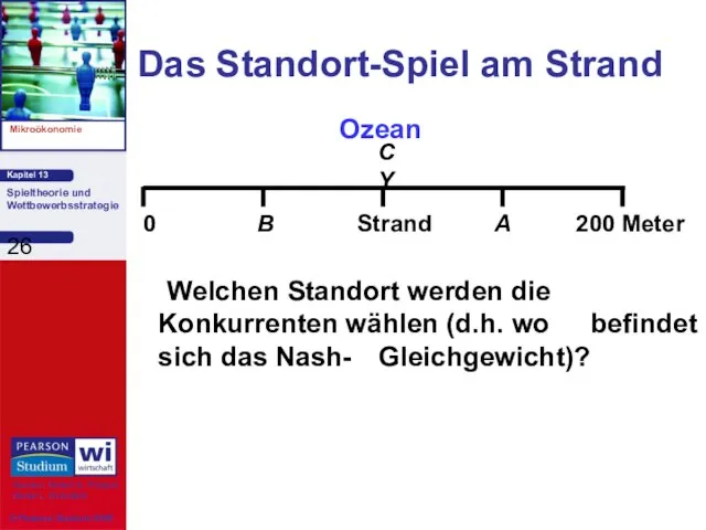 Das Standort-Spiel am Strand Welchen Standort werden die Konkurrenten wählen (d.h.