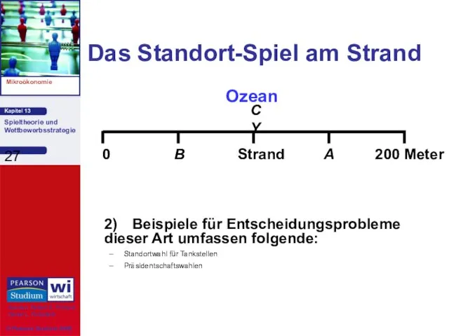 Das Standort-Spiel am Strand 2) Beispiele für Entscheidungsprobleme dieser Art umfassen folgende: Standortwahl für Tankstellen Präsidentschaftswahlen