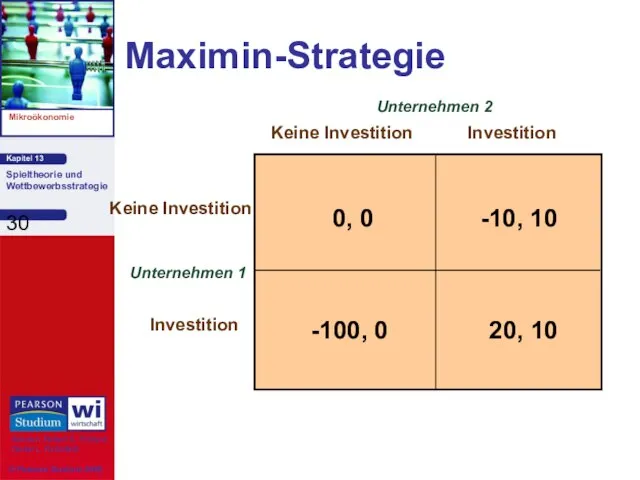 Maximin-Strategie Unternehmen 1 Keine Investition Investition Unternehmen 2 Keine Investition Investition