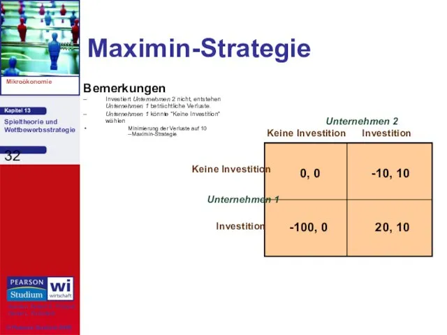 Maximin-Strategie Bemerkungen Investiert Unternehmen 2 nicht, entstehen Unternehmen 1 beträchtliche Verluste.