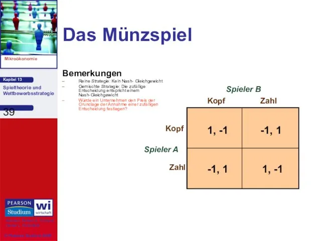 Das Münzspiel Bemerkungen Reine Strategie: Kein Nash- Gleichgewicht Gemischte Strategie: Die