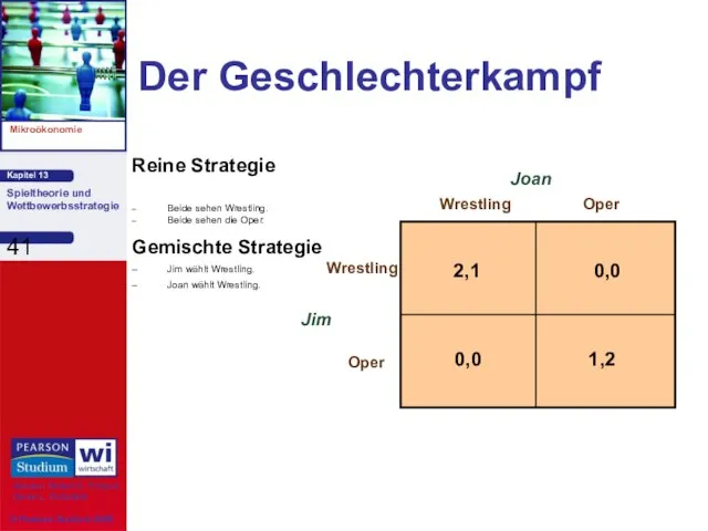 Der Geschlechterkampf Reine Strategie Beide sehen Wrestling. Beide sehen die Oper.