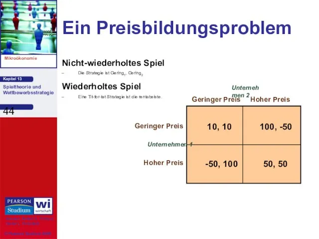 Ein Preisbildungsproblem Nicht-wiederholtes Spiel Die Strategie ist Gering1, Gering2 Wiederholtes Spiel