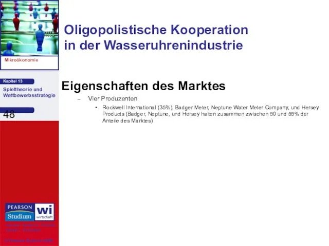 Oligopolistische Kooperation in der Wasseruhrenindustrie Eigenschaften des Marktes Vier Produzenten Rockwell