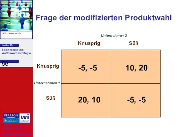 Frage der modifizierten Produktwahl Unternehmen 1 Knusprig Süß Knusprig Süß Unternehmen 2