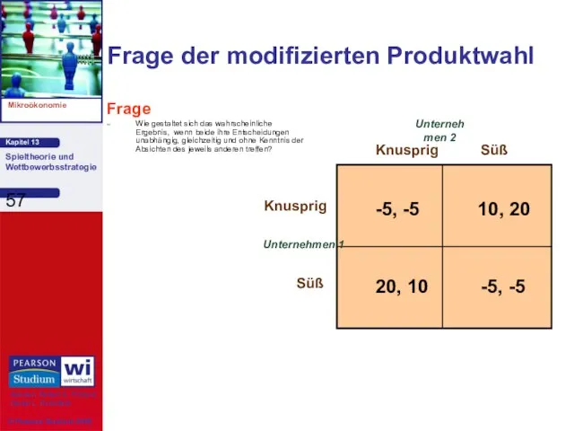 Frage der modifizierten Produktwahl Frage Wie gestaltet sich das wahrscheinliche Ergebnis,