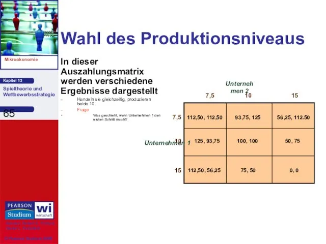 Wahl des Produktionsniveaus In dieser Auszahlungsmatrix werden verschiedene Ergebnisse dargestellt Handeln