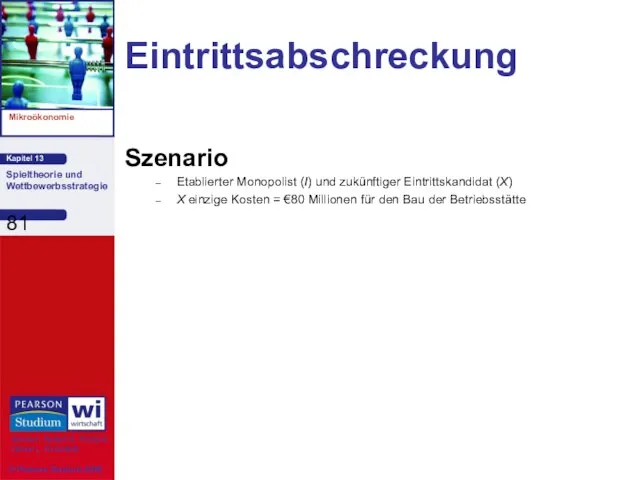 Eintrittsabschreckung Szenario Etablierter Monopolist (I) und zukünftiger Eintrittskandidat (X) X einzige