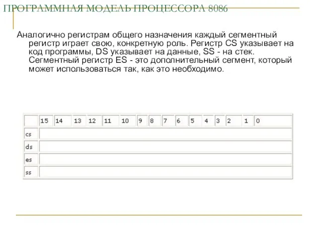 ПРОГРАММНАЯ МОДЕЛЬ ПРОЦЕССОРА 8086 Аналогично регистрам общего назначения каждый сегментный регистр