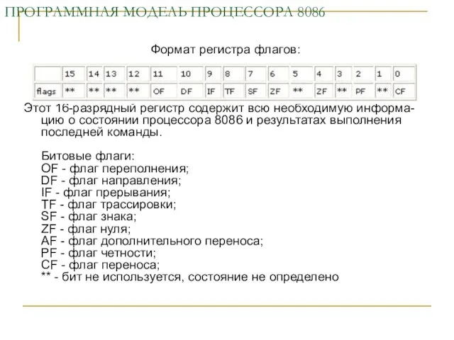 ПРОГРАММНАЯ МОДЕЛЬ ПРОЦЕССОРА 8086 Формат регистра флагов: Этот 16-разрядный регистр содержит