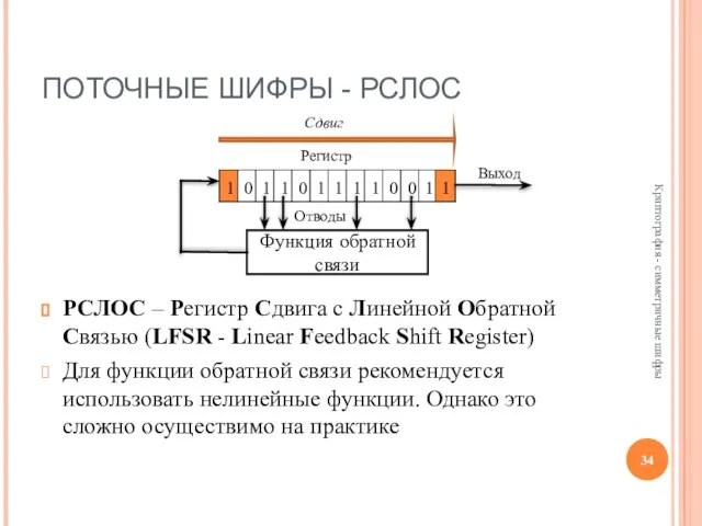 ПОТОЧНЫЕ ШИФРЫ - РСЛОС РСЛОС – Регистр Сдвига с Линейной Обратной