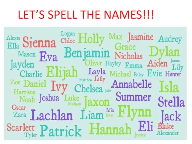 LET’S SPELL THE NAMES!!!