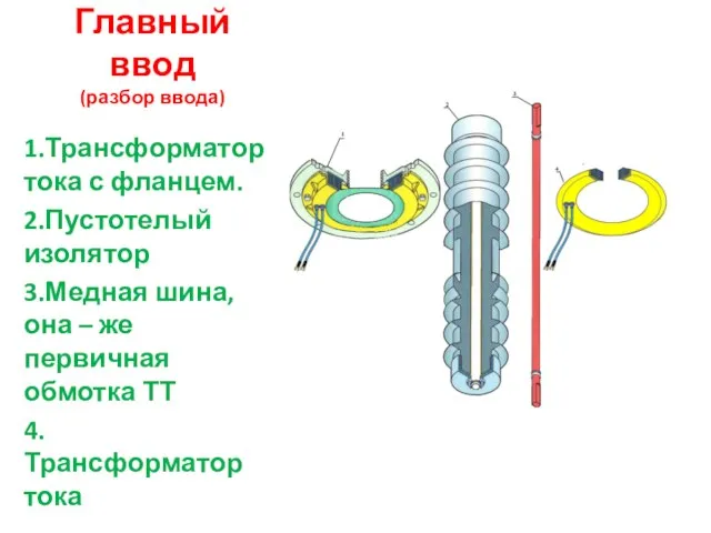 Главный ввод (разбор ввода) 1.Трансформатор тока с фланцем. 2.Пустотелый изолятор 3.Медная