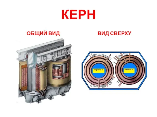 КЕРН ОБЩИЙ ВИД ВИД СВЕРХУ