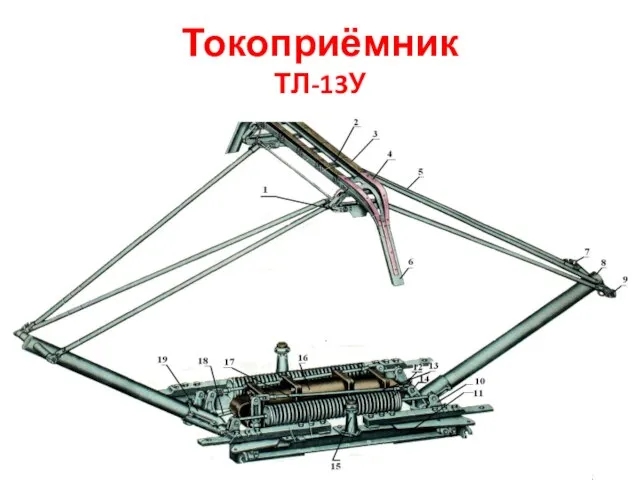 Токоприёмник ТЛ-13У