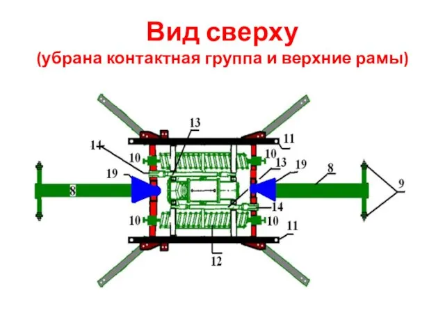 Вид сверху (убрана контактная группа и верхние рамы)