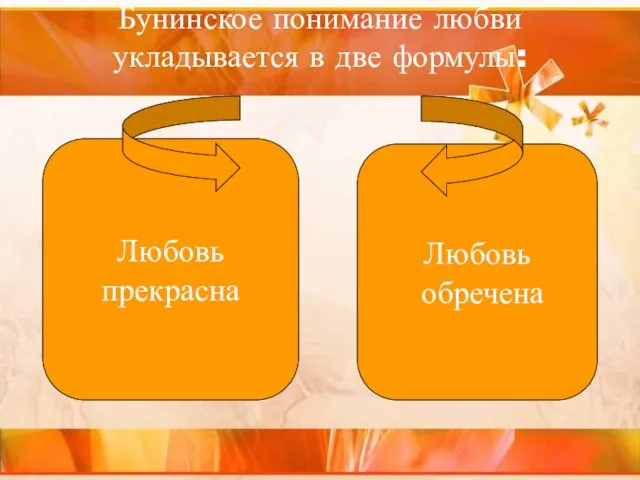 Бунинское понимание любви укладывается в две формулы: Любовь прекрасна Любовь обречена