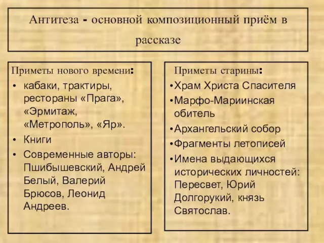 Антитеза - основной композиционный приём в рассказе Приметы нового времени: кабаки,