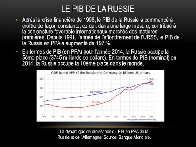 LE PIB DE LA RUSSIE Après la crise financière de 1998,