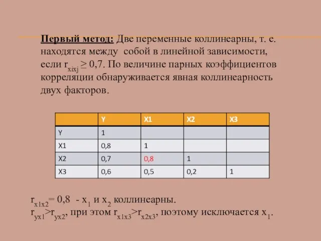 Первый метод: Две переменные коллинеарны, т. е. находятся между собой в