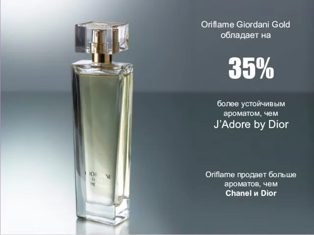 Oriflame продает больше ароматов, чем Chanel и Dior 35% Oriflame Giordani