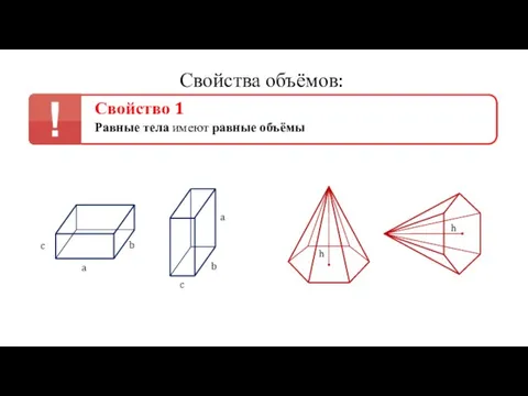 Свойства объёмов: Свойство 1 Равные тела имеют равные объёмы c a