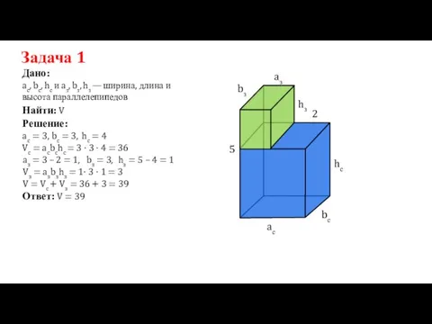 Задача 1 Дано: Решение: Vc = aсbсhс = 3 · 3