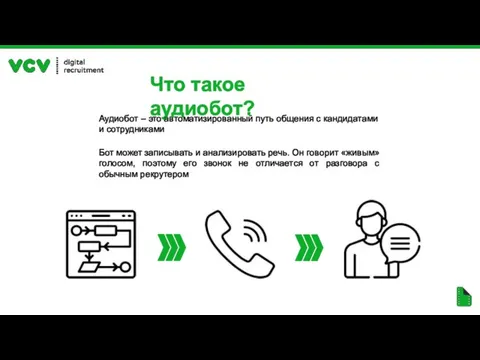 Что такое аудиобот? Аудиобот – это автоматизированный путь общения с кандидатами