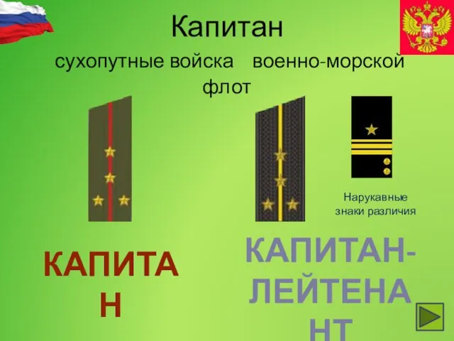 Капитан сухопутные войска военно-морской флот Нарукавные знаки различия КАПИТАН КАПИТАН- ЛЕЙТЕНАНТ