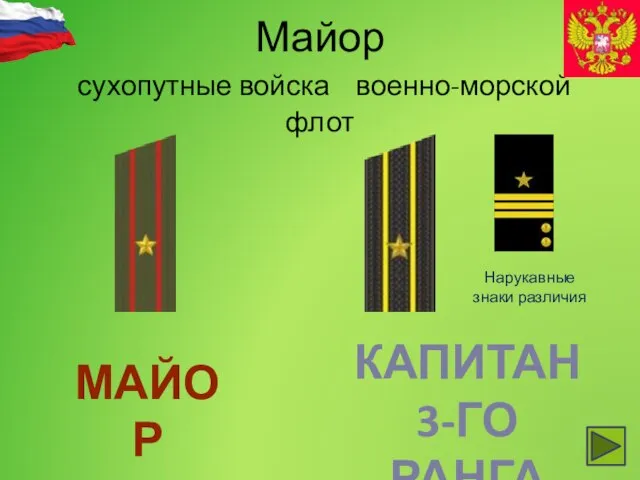 Майор сухопутные войска военно-морской флот Нарукавные знаки различия МАЙОР КАПИТАН 3-ГО РАНГА