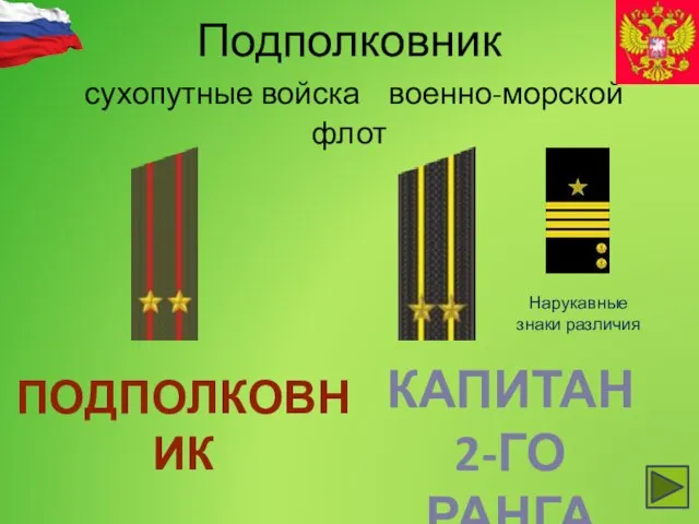 Подполковник сухопутные войска военно-морской флот Нарукавные знаки различия ПОДПОЛКОВНИК КАПИТАН 2-ГО РАНГА