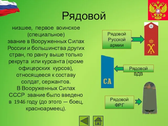 Рядовой низшее, первое воинское (специальное) звание в Вооруженных Силах России и