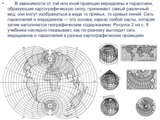 В зависимости от той или иной проекции меридианы и параллели, образующие