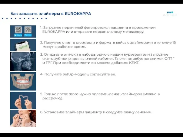 Как заказать элайнеры в EUROKAPPA 1. Загрузите первичный фотопротокол пациента в